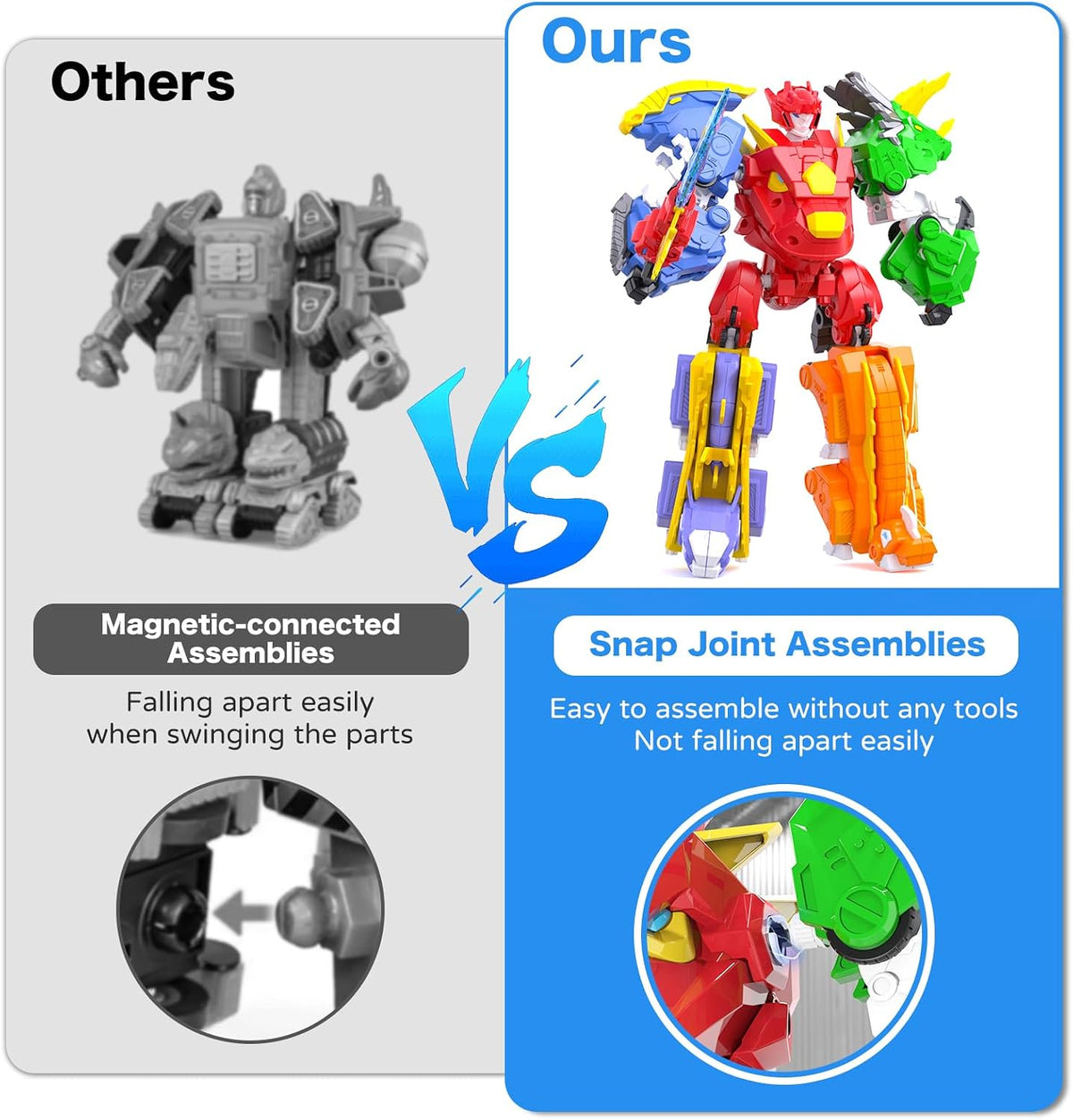5-in-1 Dino Robot, STEM Building Toy with Triceratops for Kids 6+ – Fun for Kids & Family - image 4
