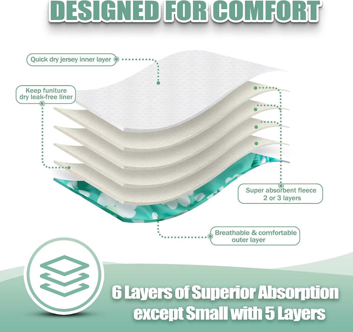 wegreeco Washable Reusable Premium Female Dog Diapers - Large / Spring Colors - image 4