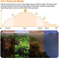 hygger Submersible LED Aquarium Light - 8in 8W - image 4