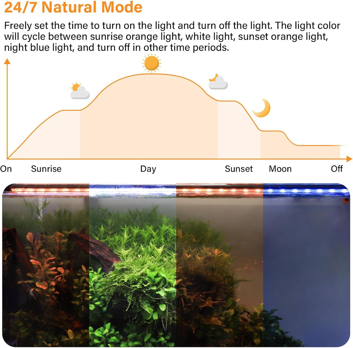hygger Submersible LED Aquarium Light - 8in 8W - image 4
