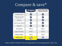 PetArmor Plus Flea and Tick Prevention for Dogs, Dog Flea and Tick Treatment, 3 Doses, Waterproof Topical, Fast Acting, X-Large Dogs (89-132 lbs)