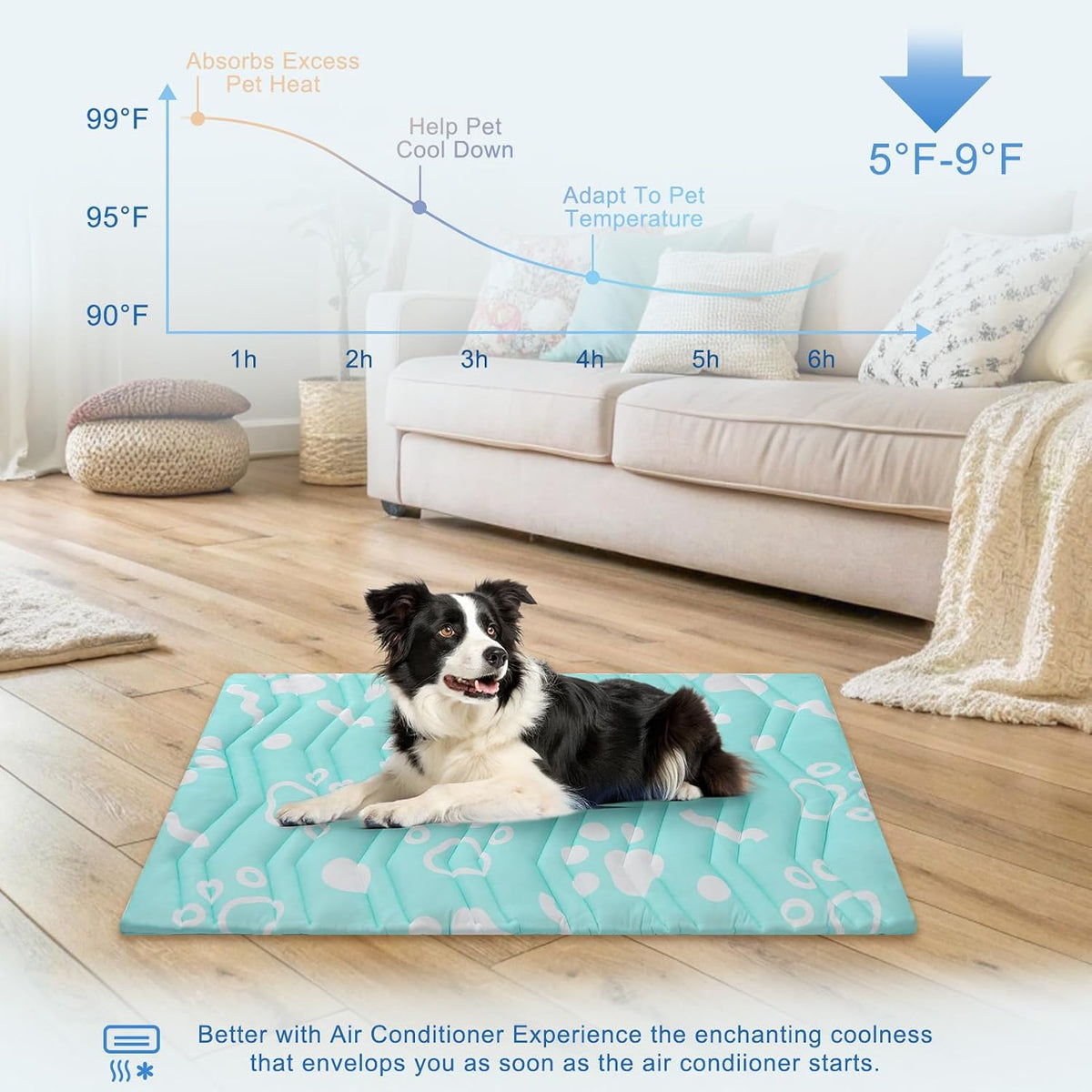 BEAUTYZOO Cooling Mat for Large Dogs, Self-Cooling - Aqua Blue / 36.0"L x 23.0"W x 1.0"Th(M) - image 2