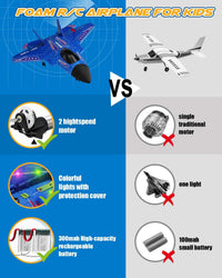 ANTSIR F-22 RC Airplane, 2.4GHz Easy to Fly Foam RC Plane - Blue F22-2 Batteries Kf - image 2