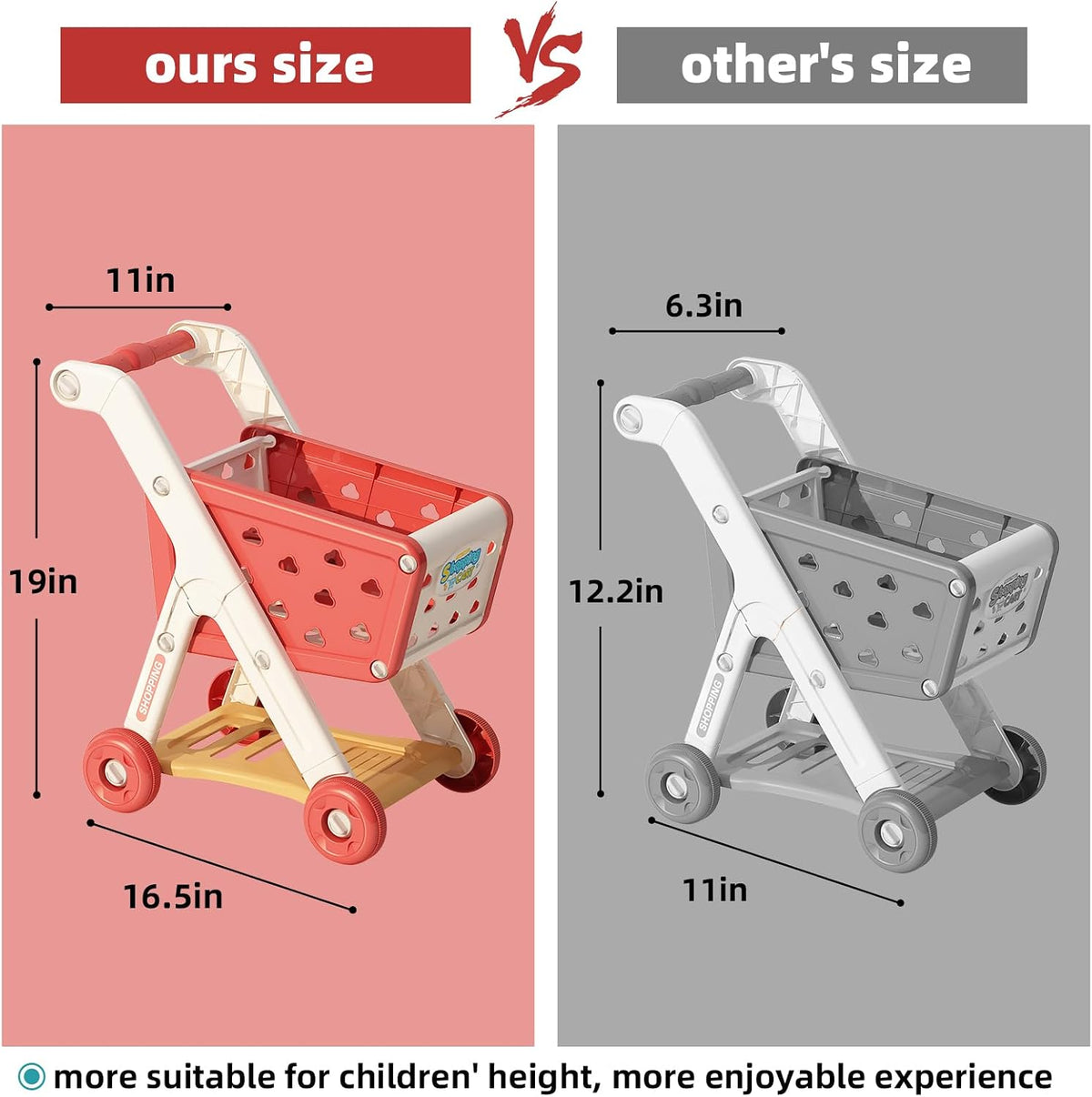 Jovow 102pcs Kids Shopping Cart Trolley Play Set with Pretend Food – Fun for Kids & Family - Red - image 3