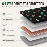 Large Dog Heating Pad 36x24 in with Normally Open Function – Essentials for Dogs - Black / 32 x 20 in - image 4