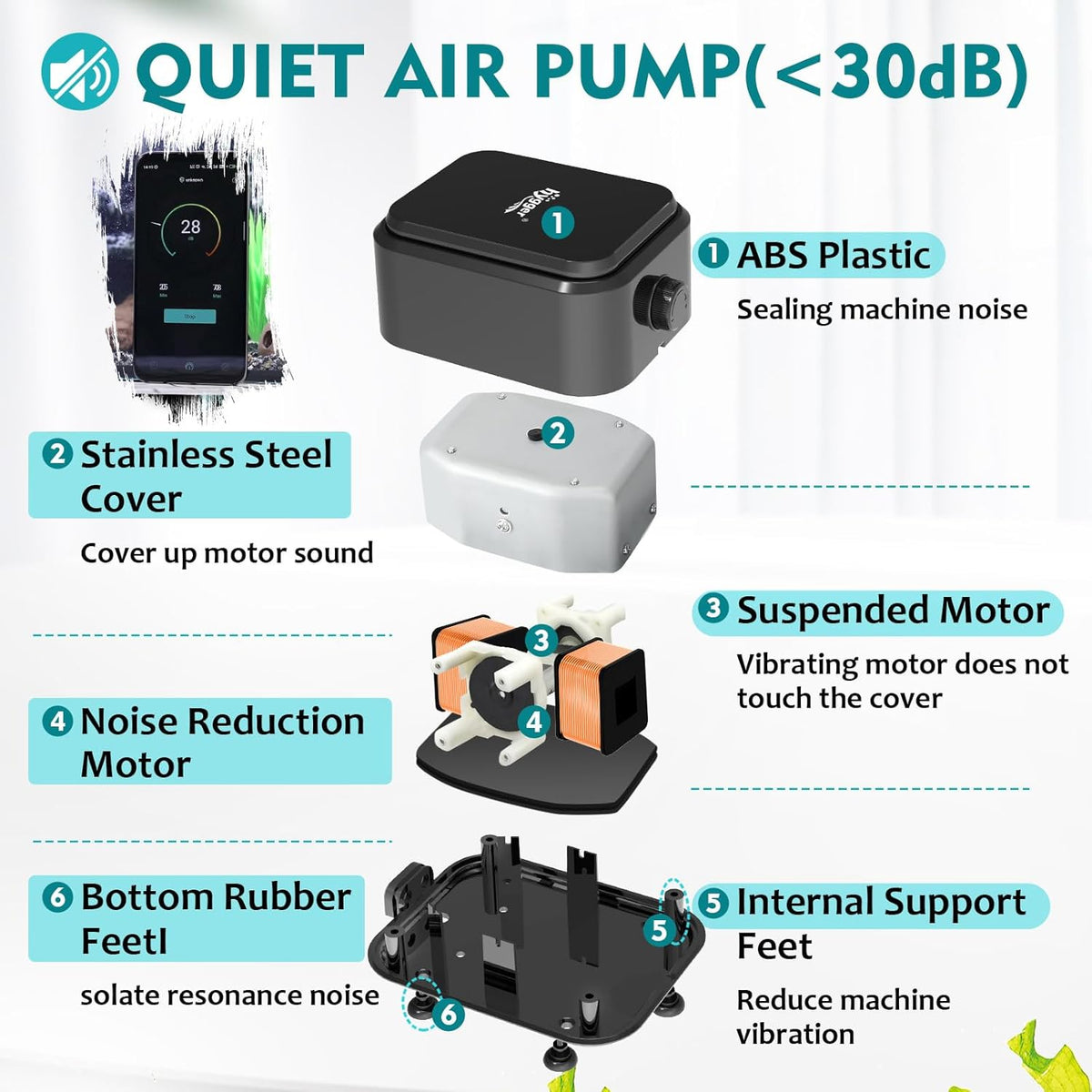 hygger Quiet <30dB Aquarium Air Pump - 3.5W,Up to 120Gallon - image 2
