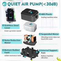 hygger Quietest Aquarium Air Pump, Adjustable Oxygen Pump 2 Air Outlets Ultra Silent Powerful Aerator Pump (3.5W,Up to 120Gallon)