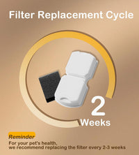 Cat Water Fountain Filter: 12PCS Replacement Filter of 12 Filters - 12 Filters + 12 Sponges - image 2