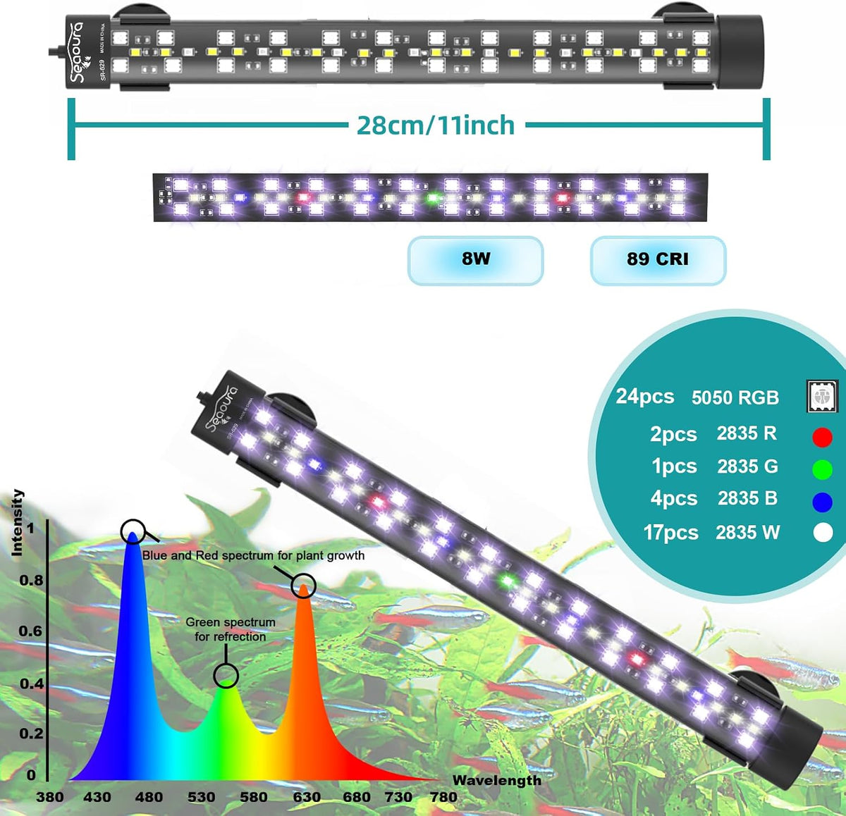 SEAOURA 24/7 Submersible LED Aquarium Light for Plants Fish Tank - 11 Inch length - image 2