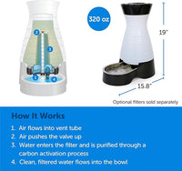 PetSafe Healthy Pet Water Station - Large, 320 oz Capacity - Gravity Pet Water Fountain, Automatic Cat Water Fountain or Dog Water Fountain - Water Dispenser - Removable Stainless Steel Bowl Included