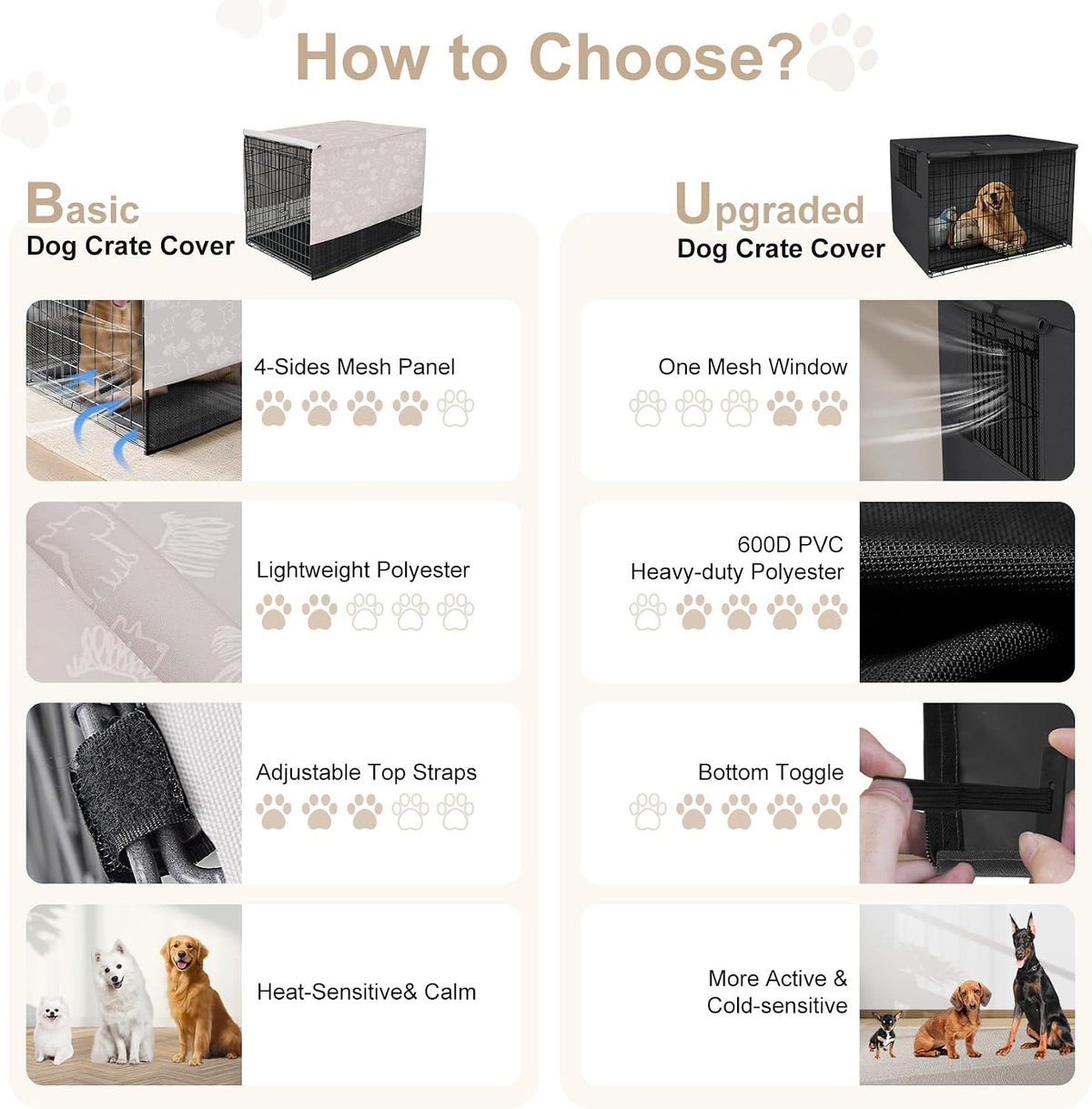 Explore Land Breathable Dog Crate Cover - 36"L x 23"W x 25"H / Dog Print - image 3