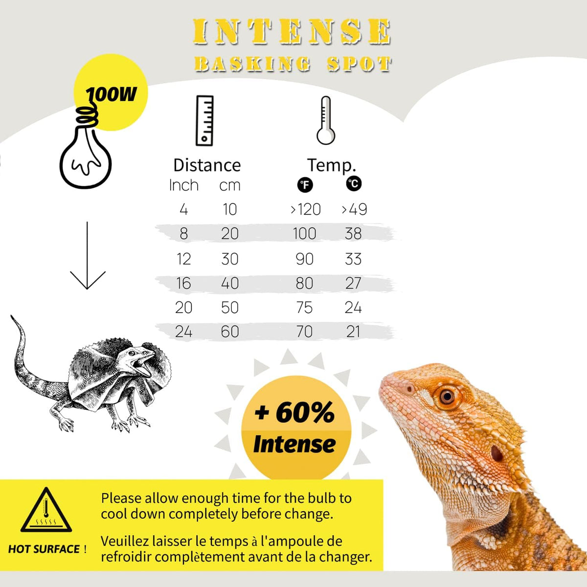 Basking Light for Reptiles, Reptile Heat Bulb Light - 2-Pack Intense Basking Spot / 100W - image 3