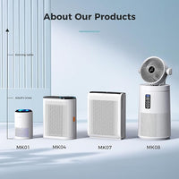 AROEVE Air Purifiers for Bedroom Home, Air Purifier For Smoke Pollen Dander Hair Smell Air Cleaner with Sleep Mode Speed Control For Bedroom Office, MK01- Black(Available for California)