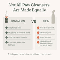 Dandylion, Dog Paw Cleaner, Clean Paws - 10 Fl Oz - image 4