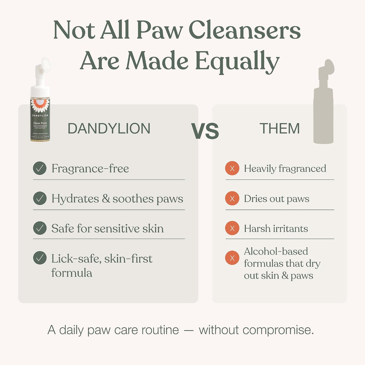 Dandylion, Dog Paw Cleaner, Clean Paws - 10 Fl Oz - image 4