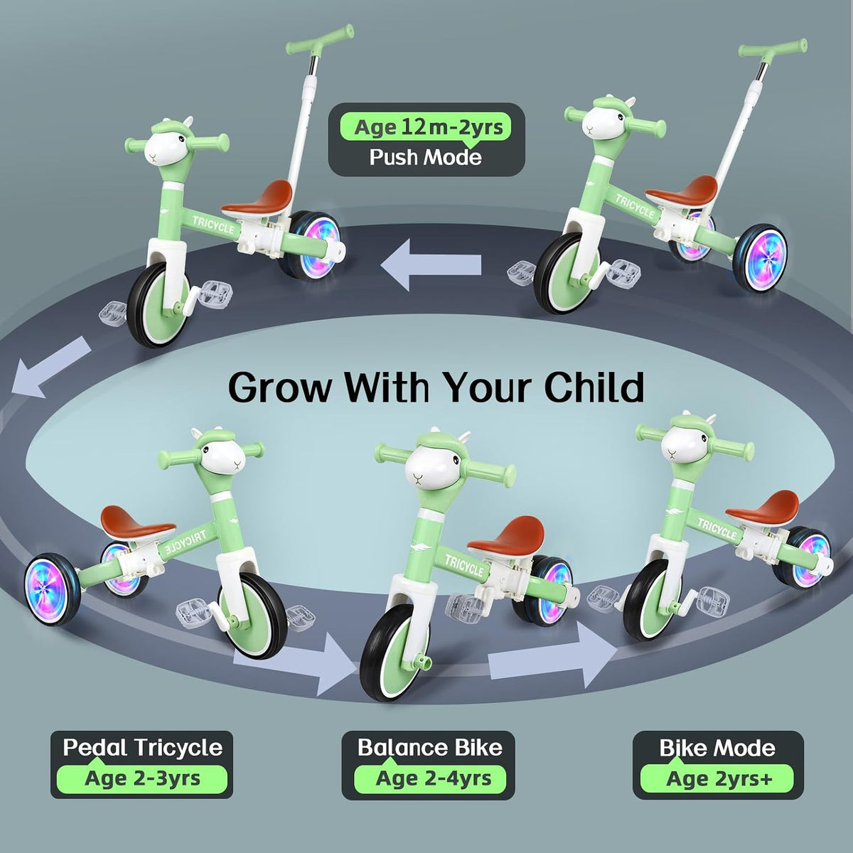 Tricycle for Kids 1-3 Year Olds - Green Flash Wheel - image 2