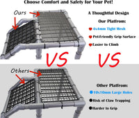 Large Turtle Basking Platform for Aquatic Turtles – Essentials for Fish - Basking Platform 10.8" W × 7.7" D - image 3