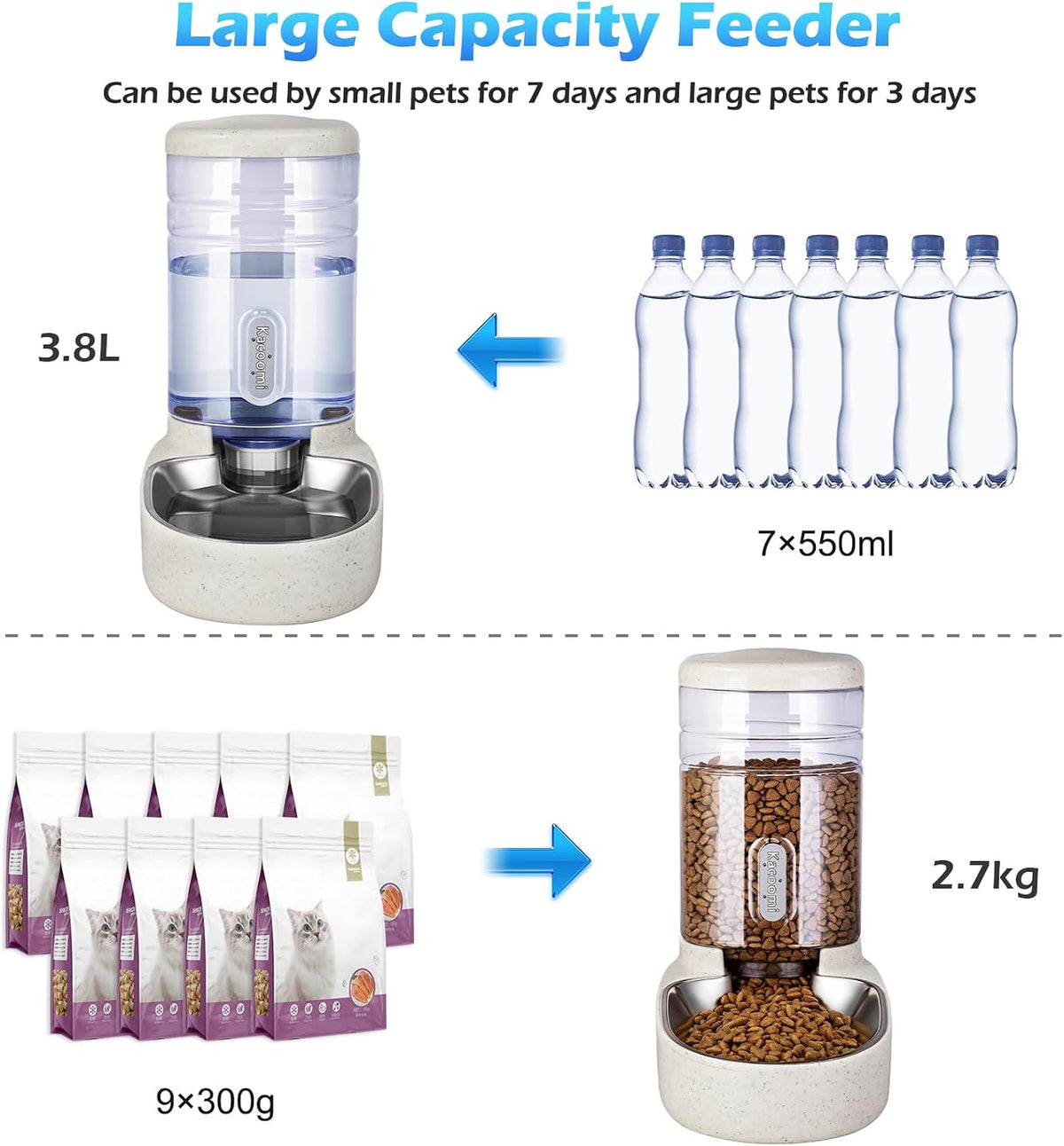 Automatic Cat Feeder and Water Dispenser with Stainless Steel Bowl - Stainless Steel-Beige - image 3