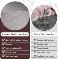 Stainless Steel Cat Litter Box 17"x13"x5.1" – Daily Care for Cats - 17.5"L x 13.6"W x 4"H - image 4