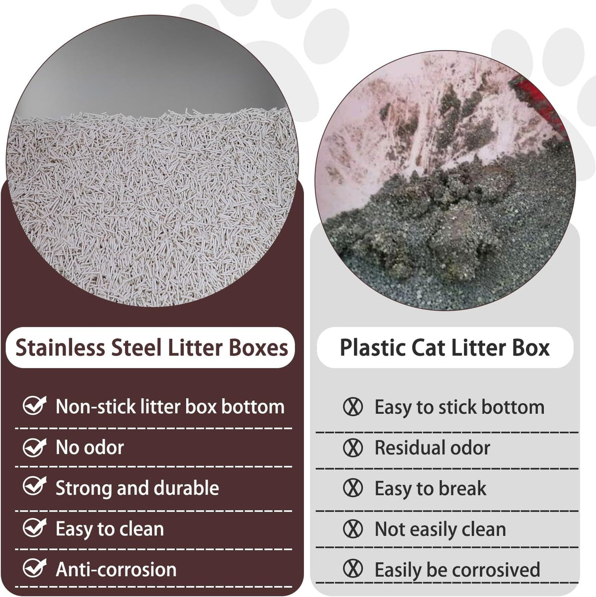Stainless Steel Cat Litter Box 17"x13"x5.1" – Daily Care for Cats - 17.5"L x 13.6"W x 4"H - image 4