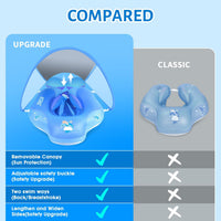 Baby Pool Float with Canopy UPF50+ - Deep Blue / Small - image 3