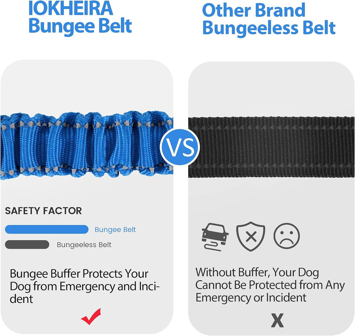 IOKHEIRA Dog Seatbelt, Updated Adjustable Harness Reflective Bungee Dog Car Seat Belt with Aviation - Indigo Bule - image 4