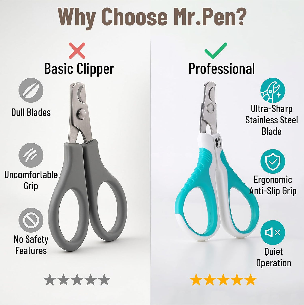 Mr. Pen, Cat Nail Clipper, Stainless Steel - Blue - image 3