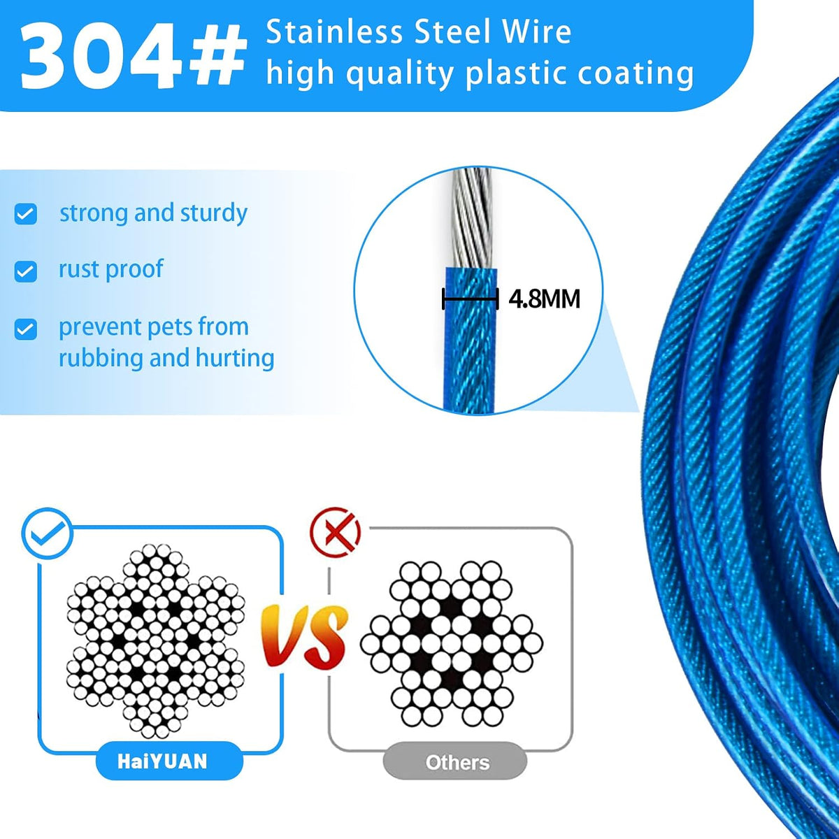 Dog Tie Out Cable, Dog Runner Cable – Essentials for Dogs - 10FT / Blue - image 3