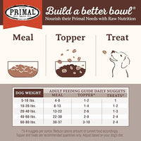 Primal Freeze Dried Raw Dog Food Nuggets, Venison, Complete & Balanced Meal, Also Use as Topper or Treat, Premium, Healthy, Grain Free, High Protein Raw Dog Food, 14 oz