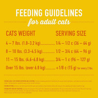 Tiki Cat Born Carnivore High Protein Dry Cat Food, Deboned Chicken & Egg, 2.8 lbs. Bag