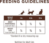 Instinct Limited Ingredient Diet, Natural Dry Cat Food, Grain Free Recipe - Real Salmon, 4.5 lb. Bag