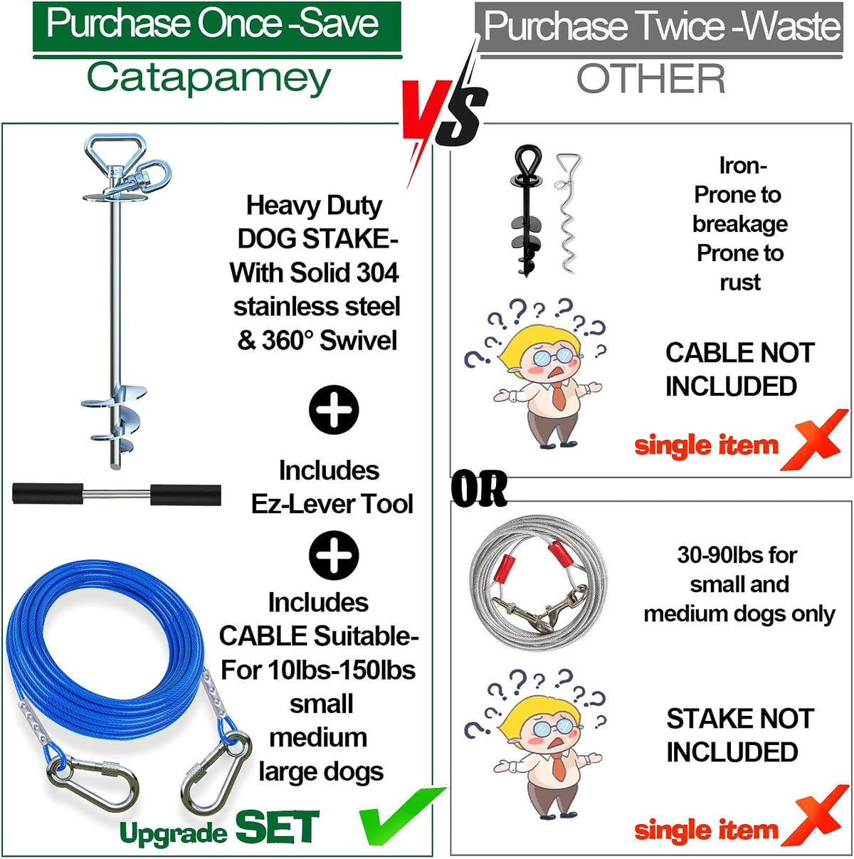 Dog Tie Out Cable and Stake, with 30FT Heavy Duty Cable - dog stake GT+25ft/150lbs - image 3