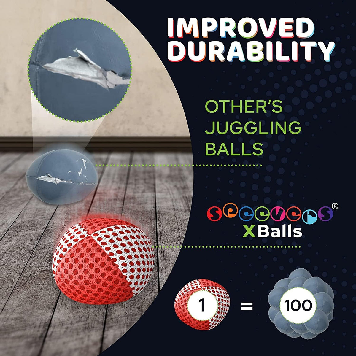 speevers Juggling Balls for Beginners and Professionals Set of 3 - Red - White / 3.2 oz - image 3