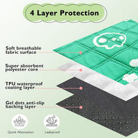 4 Pack Guinea Pig Bedding - Washable Guinea Pig Cage Liners, Waterproof Reusable & Anti Slip Pee Pads Super Absorbent Mats for Small Animals Pet Rabbit Bunny Hamster Rat (Green, 24 x 18 Inch)