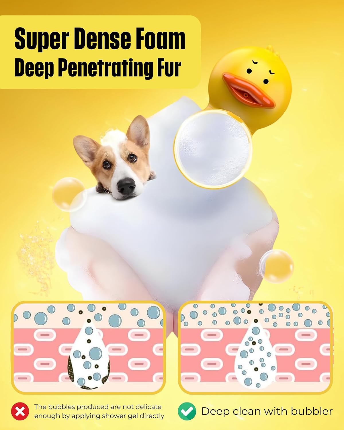 Electric Dog Shampoo Dispenser Dog Shampoo Sprayer Duck Shampoo - Yellow - image 4