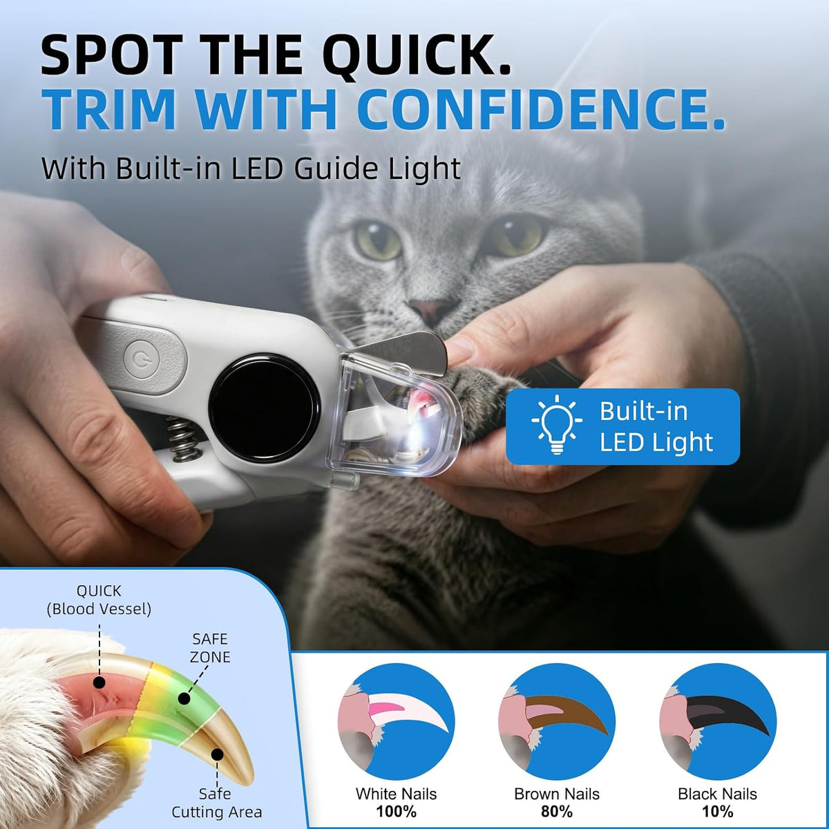 2-in-1 Dog Nail Clippers & Grinder with LED Light - image 3