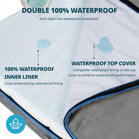 Orthopedic Memory Foam XXL Dog Bed - 6" Thick Beds for Extra Large Sized Dog - Waterproof Removable Washable Cover & Wrap-Around Zipper - Ultimate Comfort & Easy Maintenance, Dary Grey