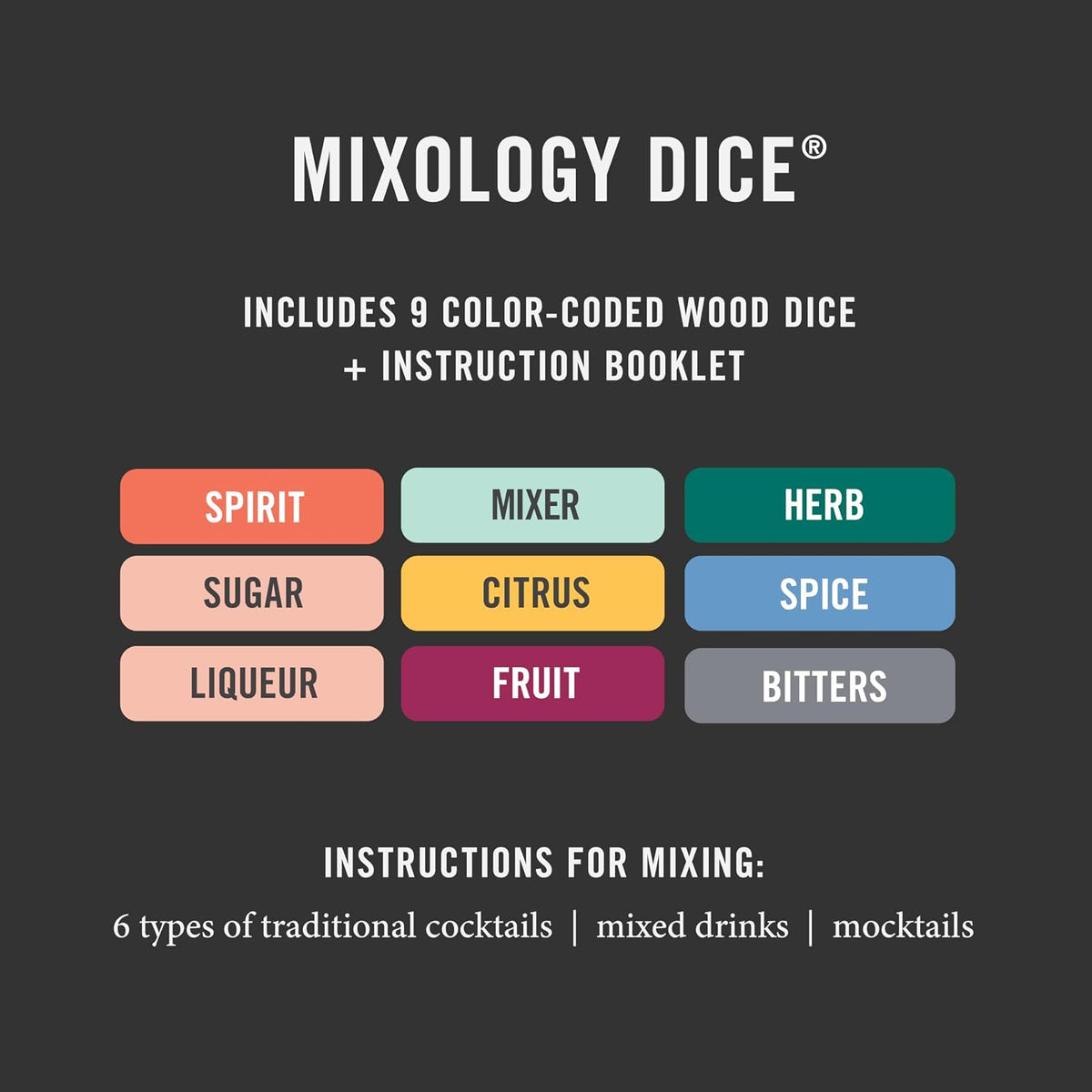 Two Tumbleweeds Foodie Dice, Seasonal Dinner Inspiration - Mixology Dice - image 3
