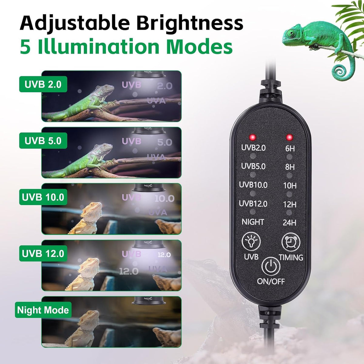 UVB Light for Reptiles, UVA UVB Reptile Light Fixture with Timer LED UVB Bulb for Bearded Dragon - 1 Pack / Black - image 2