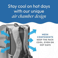 Pooch's Pick Luxury Pet Carrier Backpack