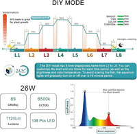 24/7 LED Aquarium Light, IP68 Waterproof Extendable Bracket Fish Tank Light with Timer, 7 Colors, 10 Level Adjustable Brightness, DIY Mode Full Spectrum Aquarium Plant Light for 30-36 Inch Fish Tank