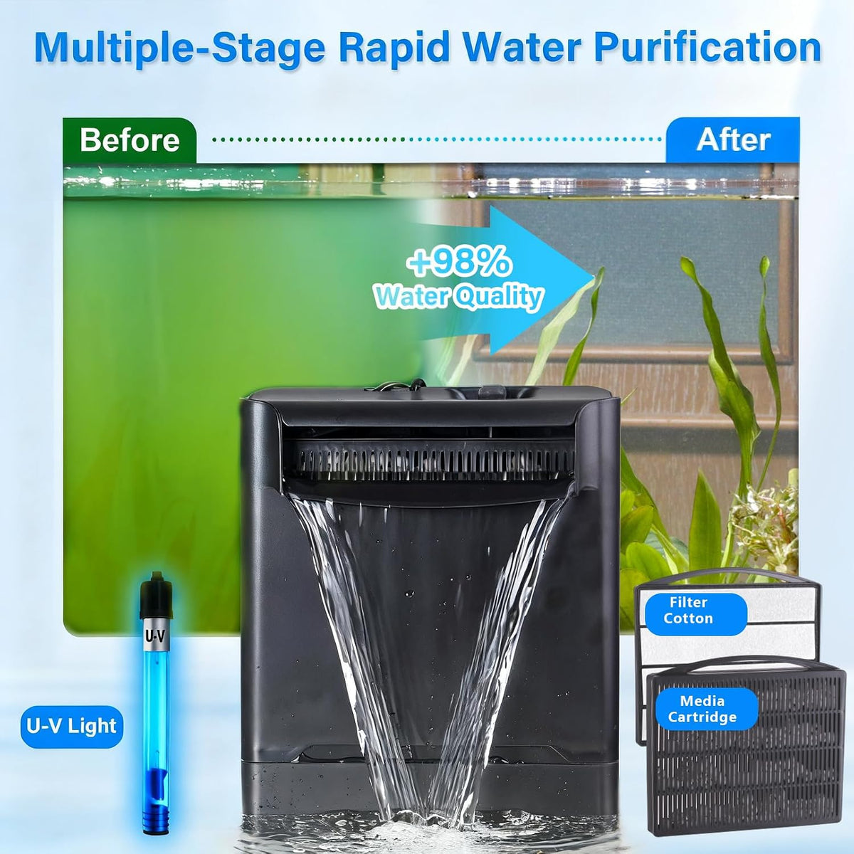 IX-120 Turtle Tank Filter Aquarium Filter Power Adjustable 30-55 Gal. - Extra Large for 40-150 Gal - image 4