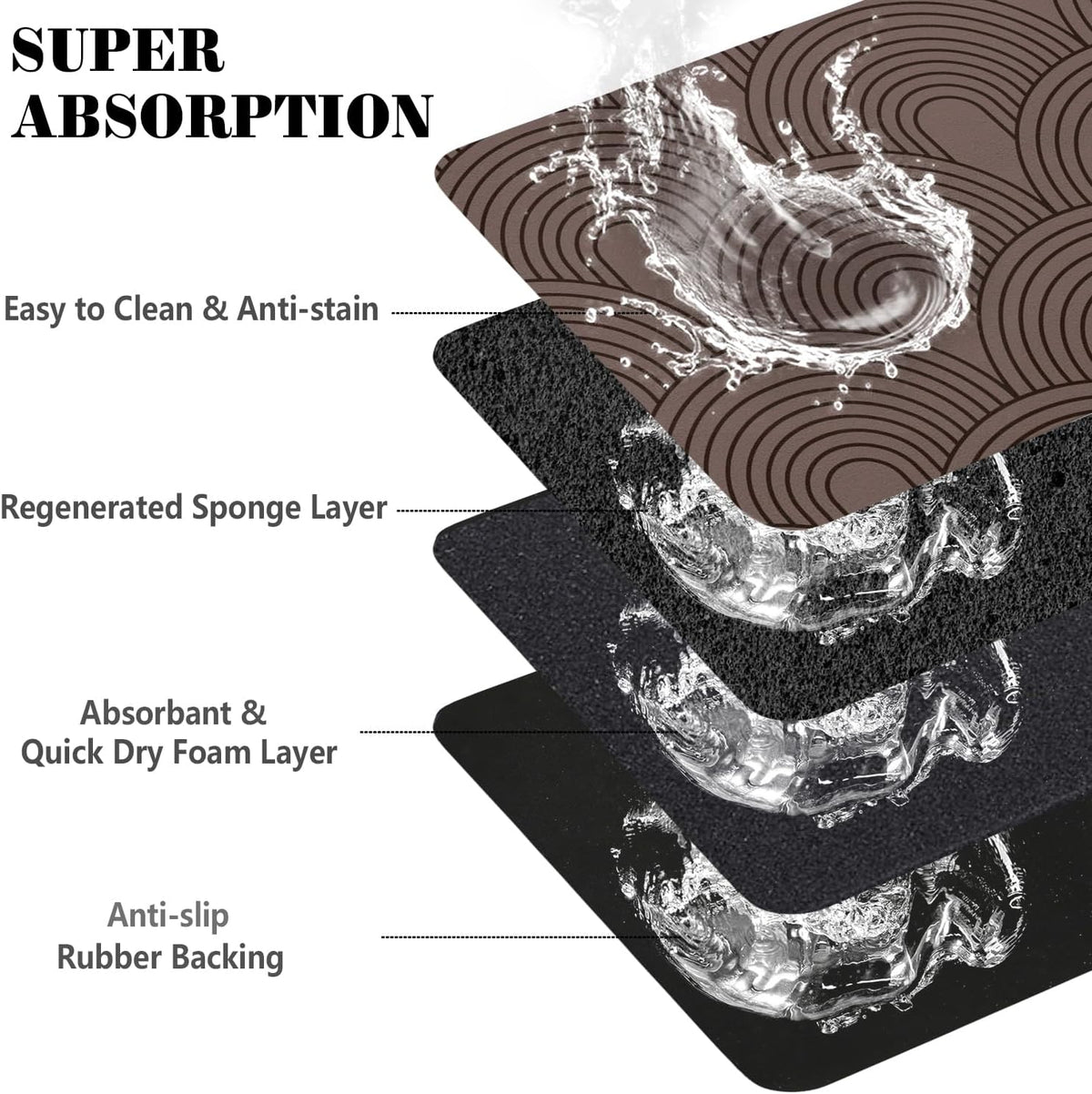 Dog Food Mats for Floors Absorbent, Pet Cat Food Mat - S(12"×20") / 01-Brown - image 3