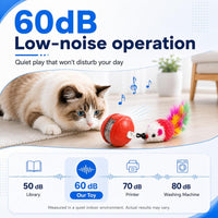 Interactive Cat Toys Smart Ball for Cats & Dogs! Now with 2 Rapid - Red-1 - image 3