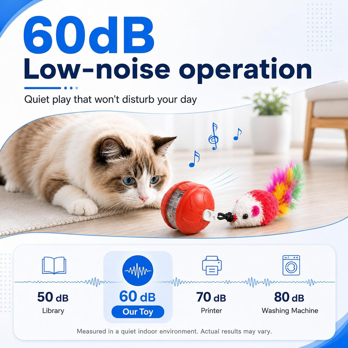 Interactive Cat Toys Smart Ball for Cats & Dogs! Now with 2 Rapid - Red-1 - image 3