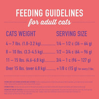 Tiki Cat Born Carnivore High Protein Dry Cat Food, Chicken Herring & Salmon Meal, 2.8 lbs. Bag