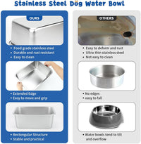 3 Gallon Large Water Bowl for Dogs - 1 Bowl / 4 Gallons - image 3