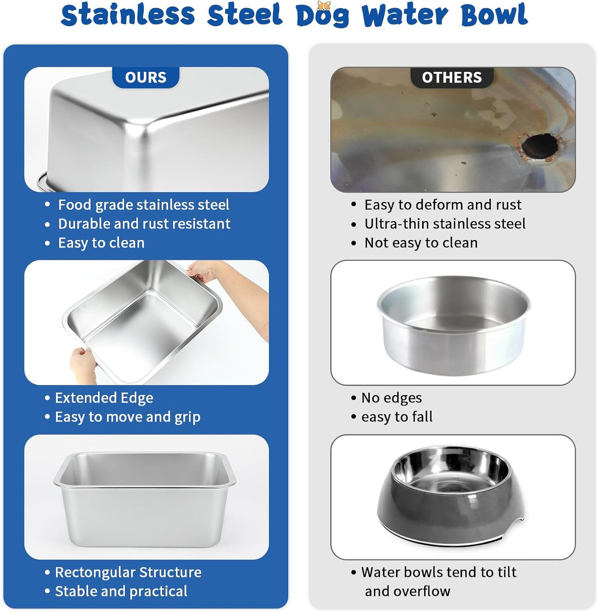 3 Gallon Large Water Bowl for Dogs - 1 Bowl / 4 Gallons - image 3