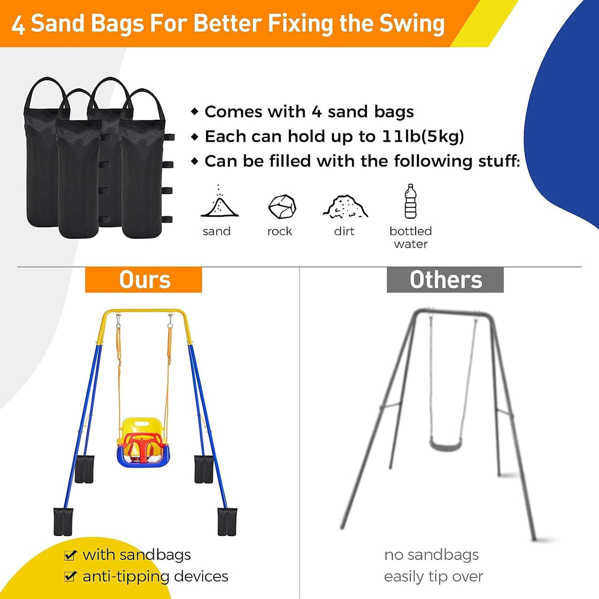 FUNLIO 2 in 1 Baby Jumper and Swing with 4 Sandbags - Blue - image 3