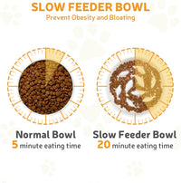 Ceramic Slow Feeder Cat Bowl 6.3" Wide – Essentials for Cats - Slow Feeder Bowl - image 4